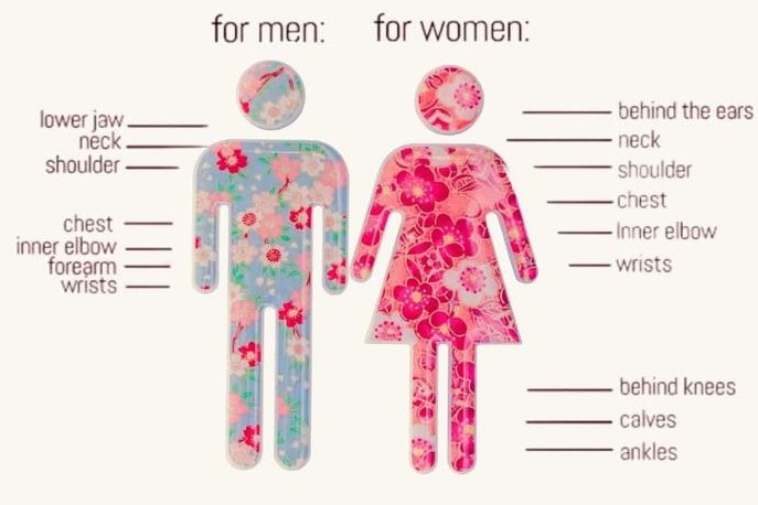 you need to know this about applying perfume!!